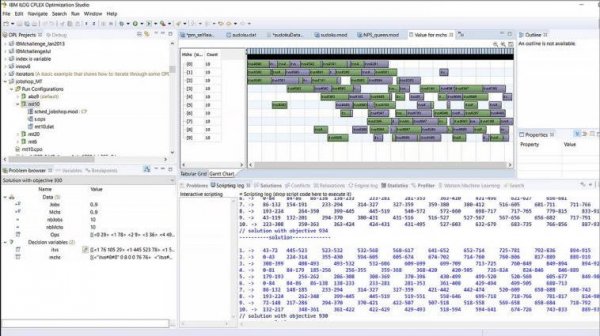 ILOG CPLEX Optimization Studio