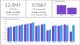 Business Analysis Enterprise
