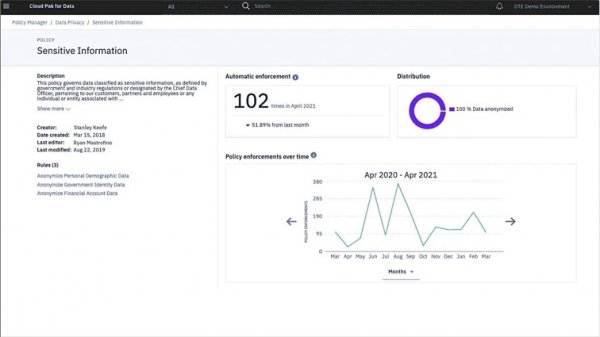 Cloud Pak for Data