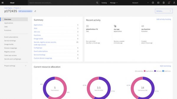 Serverless on Cloud