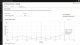 Netezza Performance Server