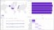 Business Analysis Enterprise